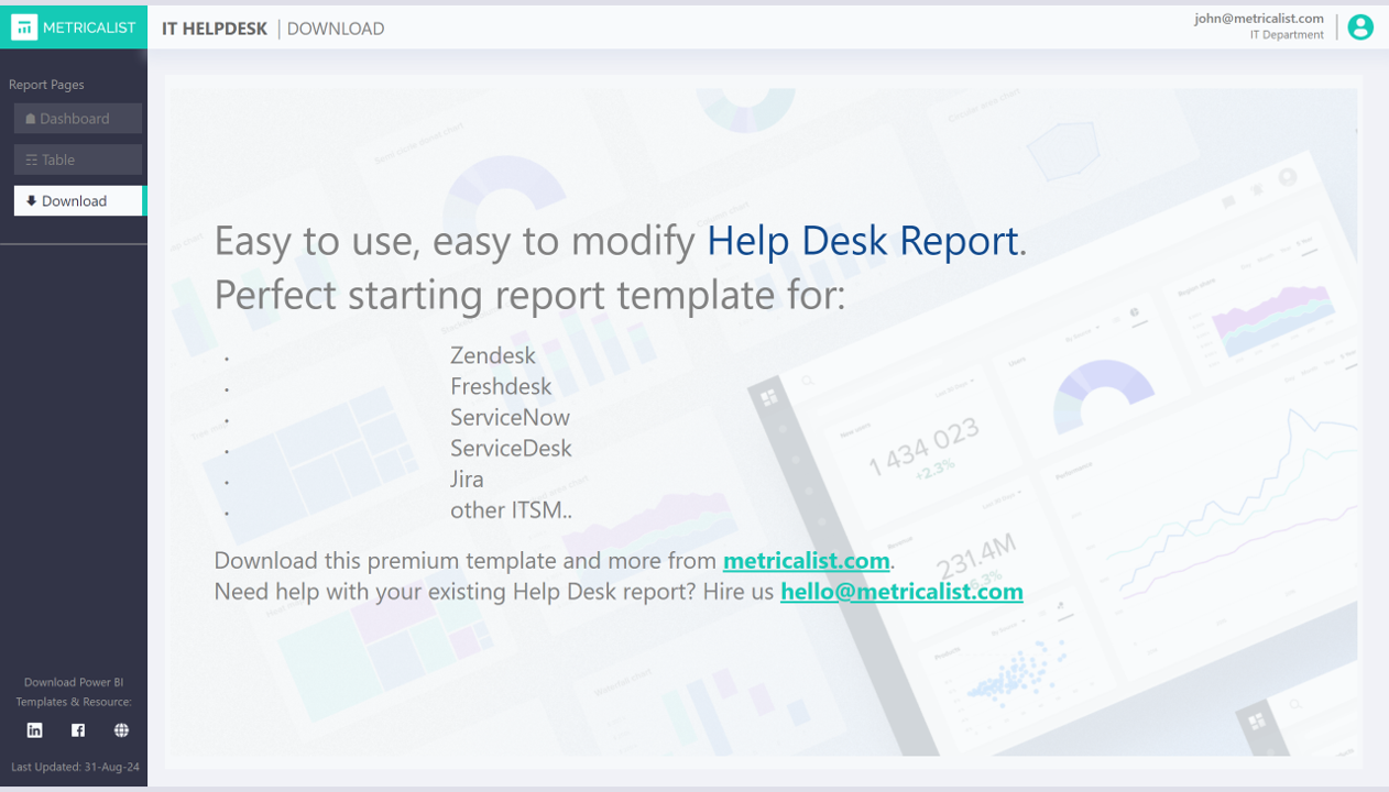 Help Desk Report Download